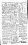 Westminster Gazette Thursday 22 July 1897 Page 8