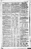Westminster Gazette Tuesday 03 January 1899 Page 6