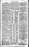 Westminster Gazette Saturday 28 January 1899 Page 6