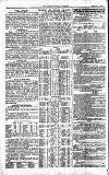 Westminster Gazette Wednesday 01 February 1899 Page 8