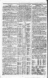 Westminster Gazette Thursday 02 February 1899 Page 8