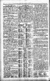 Westminster Gazette Saturday 15 April 1899 Page 6