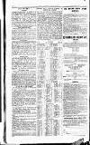 Westminster Gazette Thursday 11 May 1899 Page 8