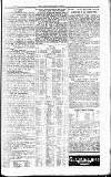 Westminster Gazette Wednesday 10 January 1900 Page 9