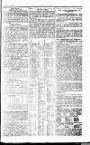 Westminster Gazette Wednesday 17 January 1900 Page 9