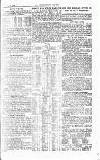Westminster Gazette Thursday 18 January 1900 Page 9