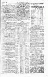 Westminster Gazette Saturday 20 January 1900 Page 9