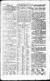 Westminster Gazette Monday 29 January 1900 Page 11