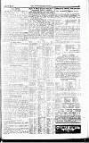 Westminster Gazette Wednesday 28 February 1900 Page 9
