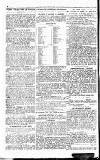 Westminster Gazette Wednesday 09 May 1900 Page 4