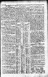 Westminster Gazette Friday 18 May 1900 Page 9