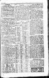 Westminster Gazette Saturday 26 May 1900 Page 9