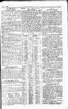 Westminster Gazette Friday 15 June 1900 Page 9