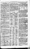 Westminster Gazette Friday 13 July 1900 Page 9