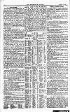 Westminster Gazette Saturday 05 January 1901 Page 6
