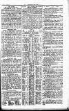 Westminster Gazette Saturday 02 March 1901 Page 7