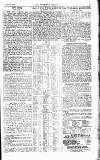 Westminster Gazette Friday 03 January 1902 Page 9