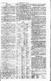 Westminster Gazette Friday 10 January 1902 Page 9
