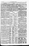 Westminster Gazette Monday 03 March 1902 Page 11