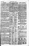 Westminster Gazette Wednesday 05 March 1902 Page 11