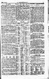 Westminster Gazette Monday 17 March 1902 Page 9