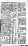 Westminster Gazette Tuesday 25 March 1902 Page 11