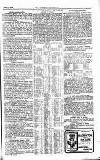 Westminster Gazette Friday 04 April 1902 Page 9