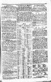 Westminster Gazette Monday 07 April 1902 Page 9