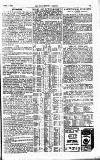 Westminster Gazette Tuesday 08 April 1902 Page 11