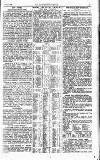 Westminster Gazette Friday 02 May 1902 Page 9