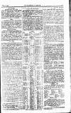 Westminster Gazette Tuesday 20 May 1902 Page 9