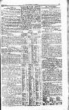 Westminster Gazette Friday 23 May 1902 Page 11