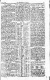 Westminster Gazette Monday 23 June 1902 Page 11