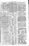 Westminster Gazette Thursday 03 July 1902 Page 9