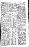 Westminster Gazette Saturday 26 July 1902 Page 9