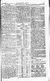 Westminster Gazette Friday 01 August 1902 Page 9
