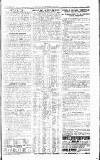 Westminster Gazette Friday 12 December 1902 Page 11