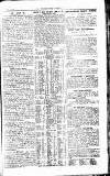 Westminster Gazette Saturday 03 January 1903 Page 7