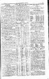Westminster Gazette Thursday 08 January 1903 Page 9