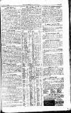 Westminster Gazette Saturday 10 January 1903 Page 9