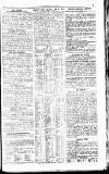 Westminster Gazette Tuesday 13 January 1903 Page 11