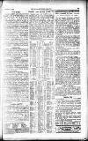 Westminster Gazette Friday 14 August 1903 Page 9