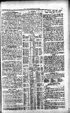 Westminster Gazette Saturday 14 November 1903 Page 9