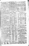 Westminster Gazette Thursday 01 September 1904 Page 9