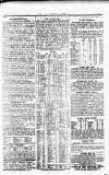 Westminster Gazette Wednesday 18 January 1905 Page 11