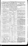 Westminster Gazette Friday 07 April 1905 Page 11