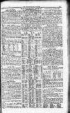Westminster Gazette Monday 04 September 1905 Page 9