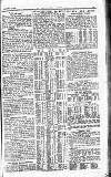 Westminster Gazette Thursday 07 September 1905 Page 9
