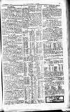 Westminster Gazette Wednesday 27 September 1905 Page 9