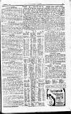Westminster Gazette Monday 09 October 1905 Page 9